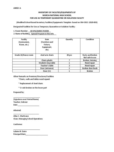 Annex A & B List of Parameters and Equipments .